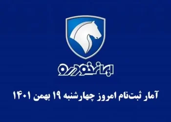 آمار ثبت نام در قرعه کشی ایران خودرو ویژه دهه فجر امروز چهارشنبه ۱۹ بهمن ۱۴۰۱