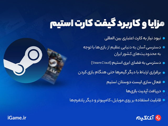خرید گیفت کارت استیم ارزان از بهترین سایت گیفت کارت ایران