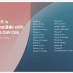 دستگاه‌هایی که از iOS 18 و iPadOS 18 پشتیبانی می‌کنند