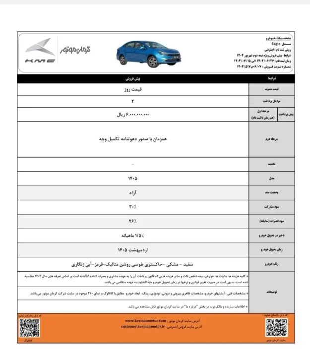 جدول شرایط فروش KMC Eagle کرمان موتور