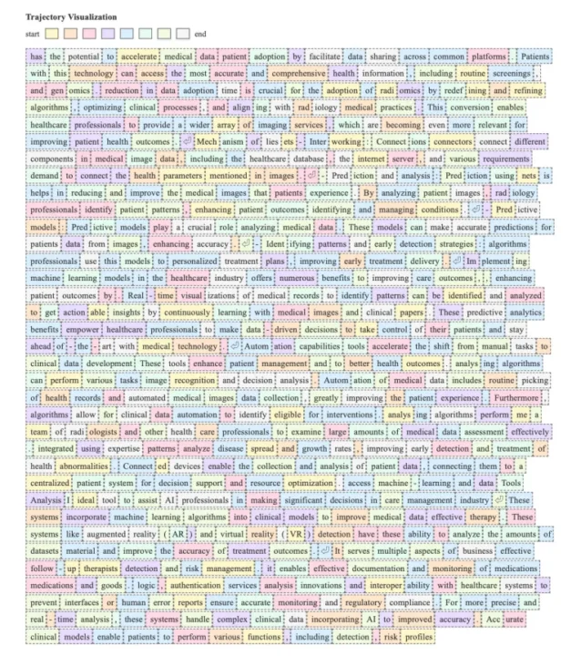 جدول زمانی تولید در سطح توکن