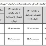 جدول شرایط فروش اقساطی محصولات سایپا دیزل