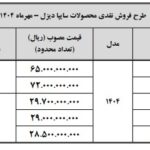 جدول شرایط فروش نقدی محصولات سایپا دیزل