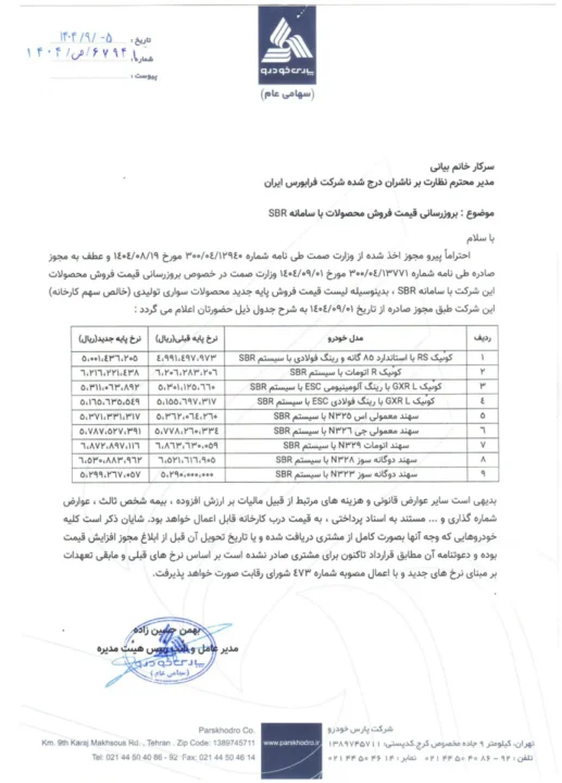 لیست قیمت جدید پارس خودرو آذر 1404