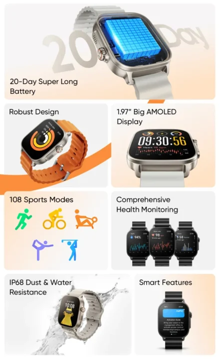 مشخصات ریلمی واچ 5 در یک نگاه