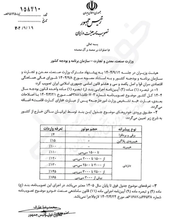 ابلاغ رسمی تعرفه واردات خودرو ایرانیان مقیم خارج
