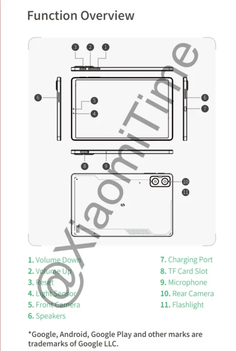 طراحی تبلت گیمینگ بلک شارک