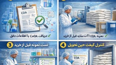 تجربه یک خرید موفق مواد افزودنی غذایی