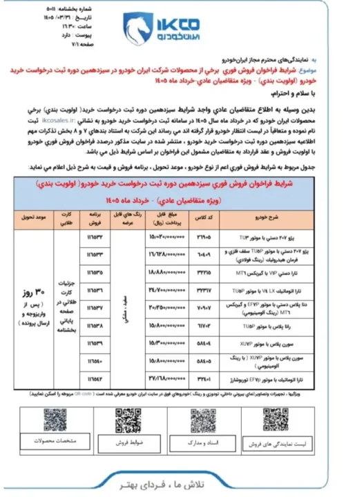 اطلاعیه ایران خودرو