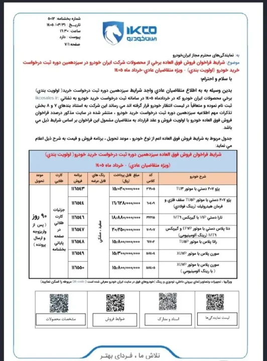 اطلاعیه ایران خودرو
